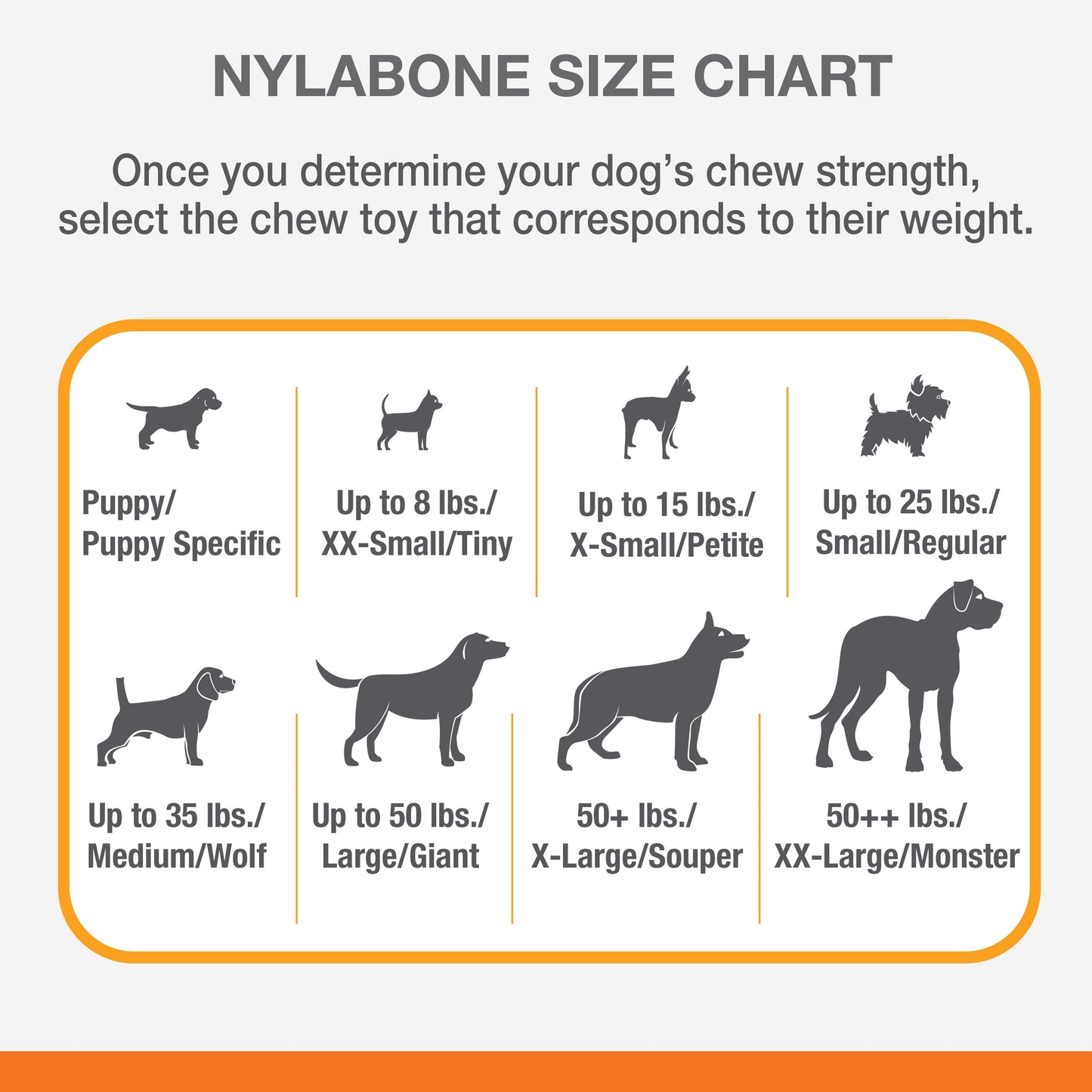 Nylabone Barbell Power Chew Durable Dog Toy Peanut Butter 1ea/XXL/Monster - 50++ lb