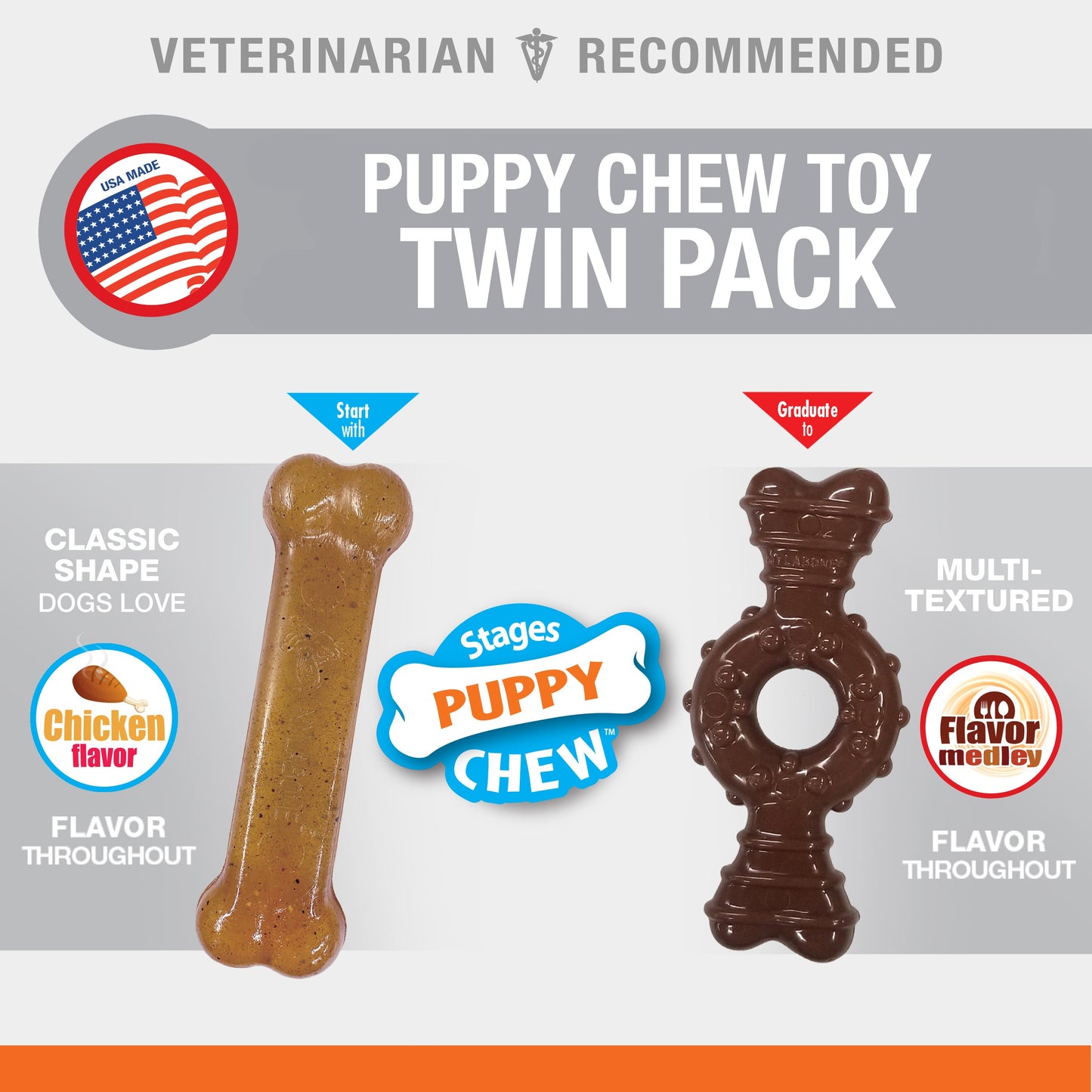 Nylabone Just for Puppies Teething Chew Ring Bone Ring Bone Twin Pack Flavor Medley & Chicken Flavor 1ea/XS/Petite - Up To 15 lb