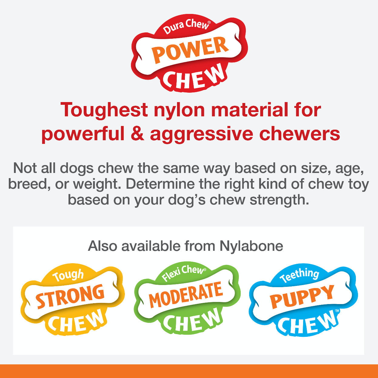 Nylabone Flavor Frenzy Power Chew Triple Pack Chicken, Corn & Ice Cream Sundae 1ea/SMall/Regular - Up To 25 Ibs.