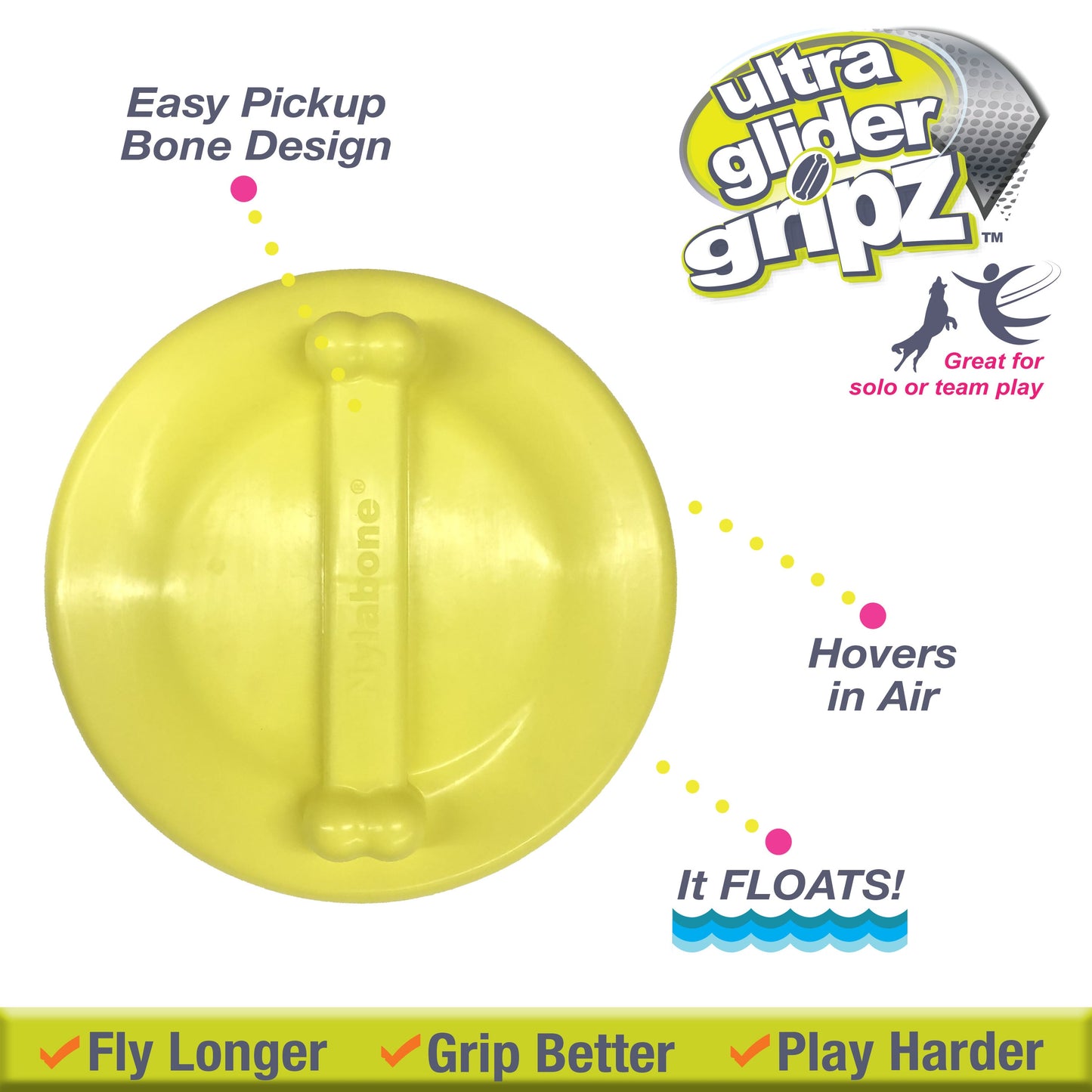 Nylabone Power Play Ultra Glider Gripz Dog Flying Disc 1ea/Large/Giant - Up To 50 lb